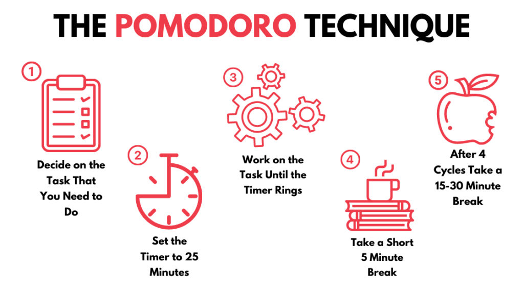 image_2025-06-09_210530352 Metode 2 Menit, Pomodoro, dan Eisenhower Matrix: Mana yang Cocok Buat Kamu?