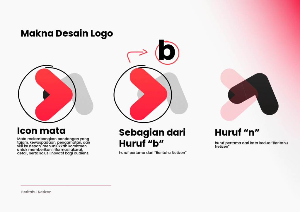 image-2-1024x725 About BeritahuNetizen